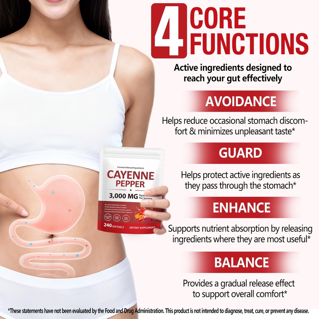 cayenne-pepper-softgels-supplement-cayen-2.jpg