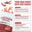 cayenne-pepper-softgels-supplement-cayen-5.jpg