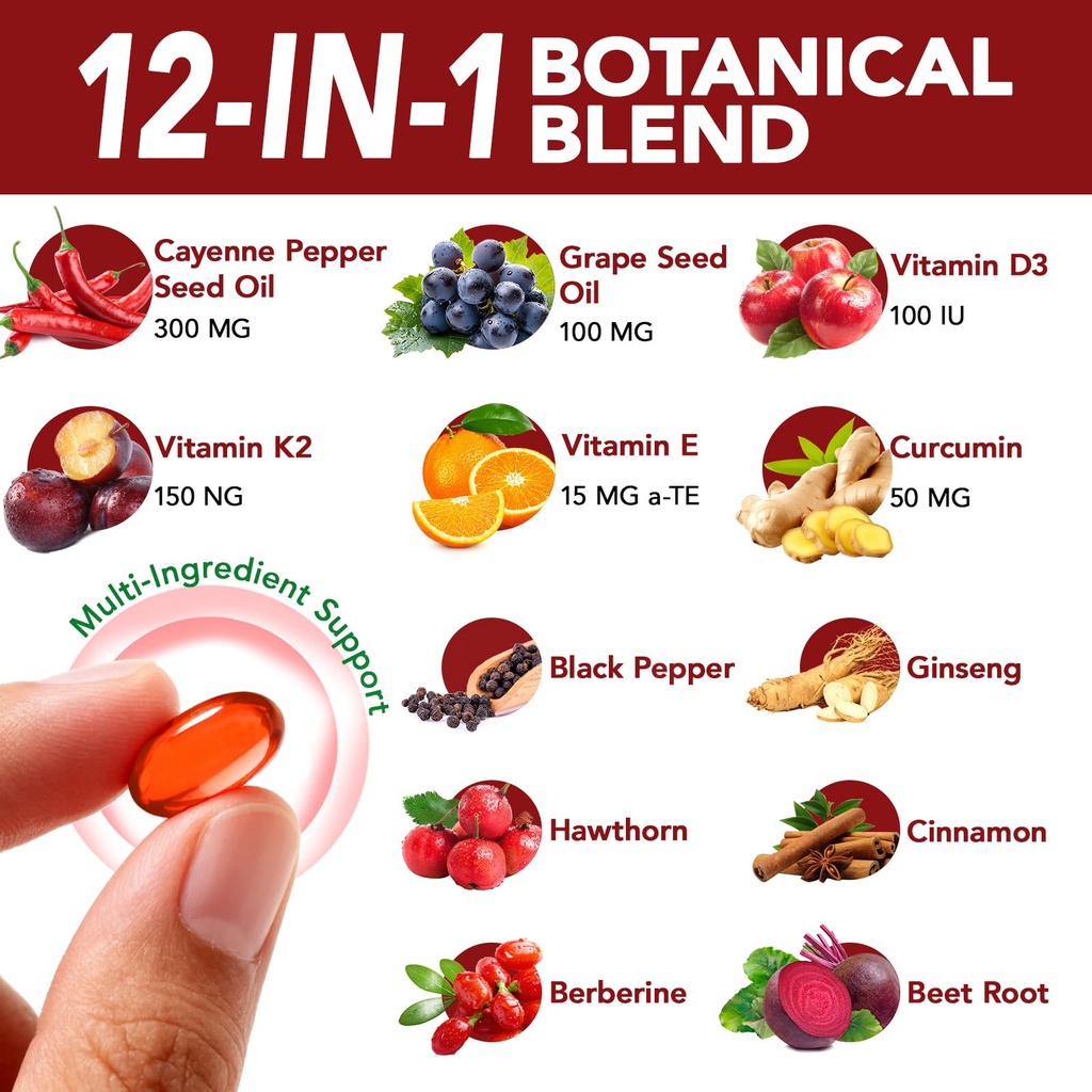 cayenne-pepper-softgels-supplement-capsa-2.jpg