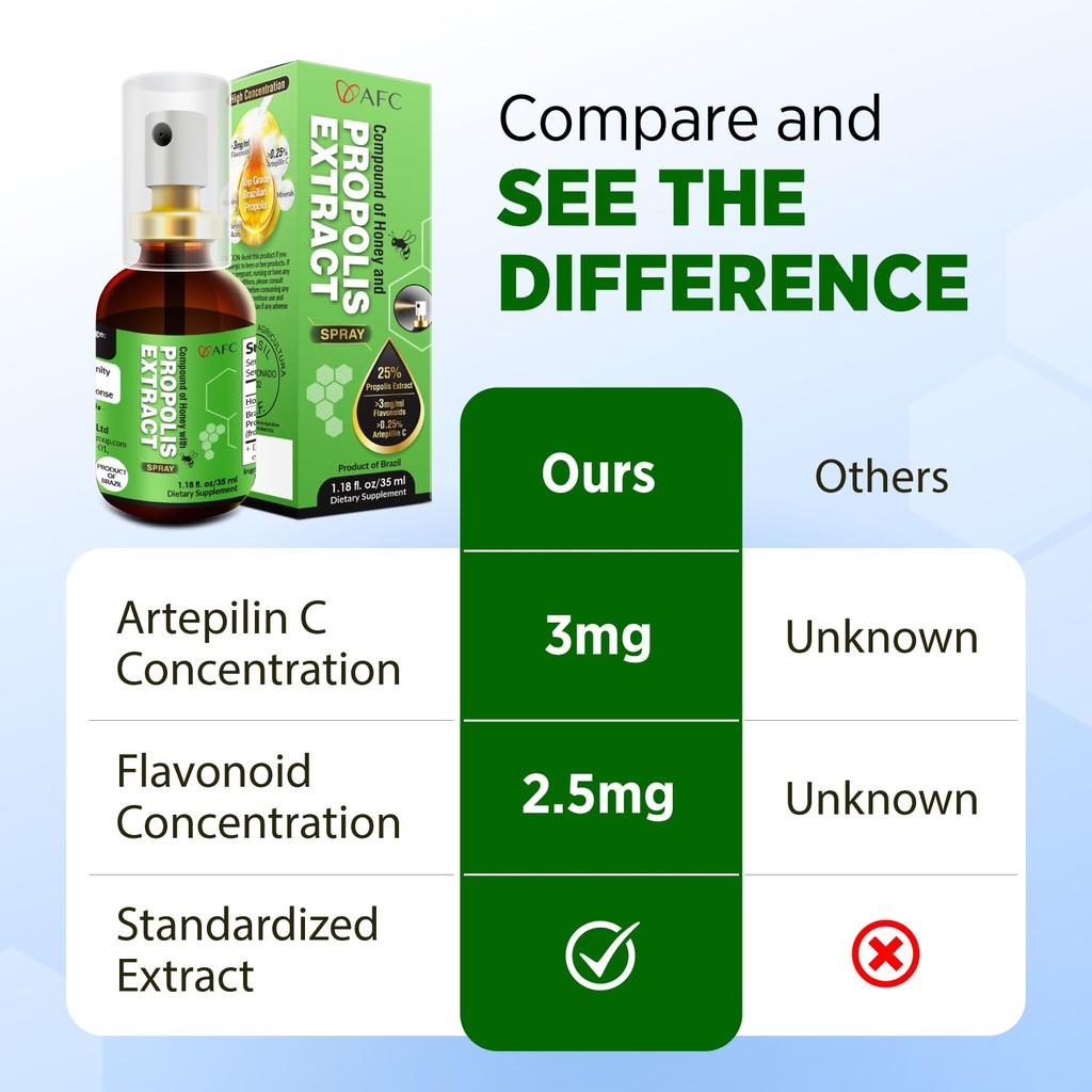 afc-japan-brazilian-green-propolis-extra-5.jpg