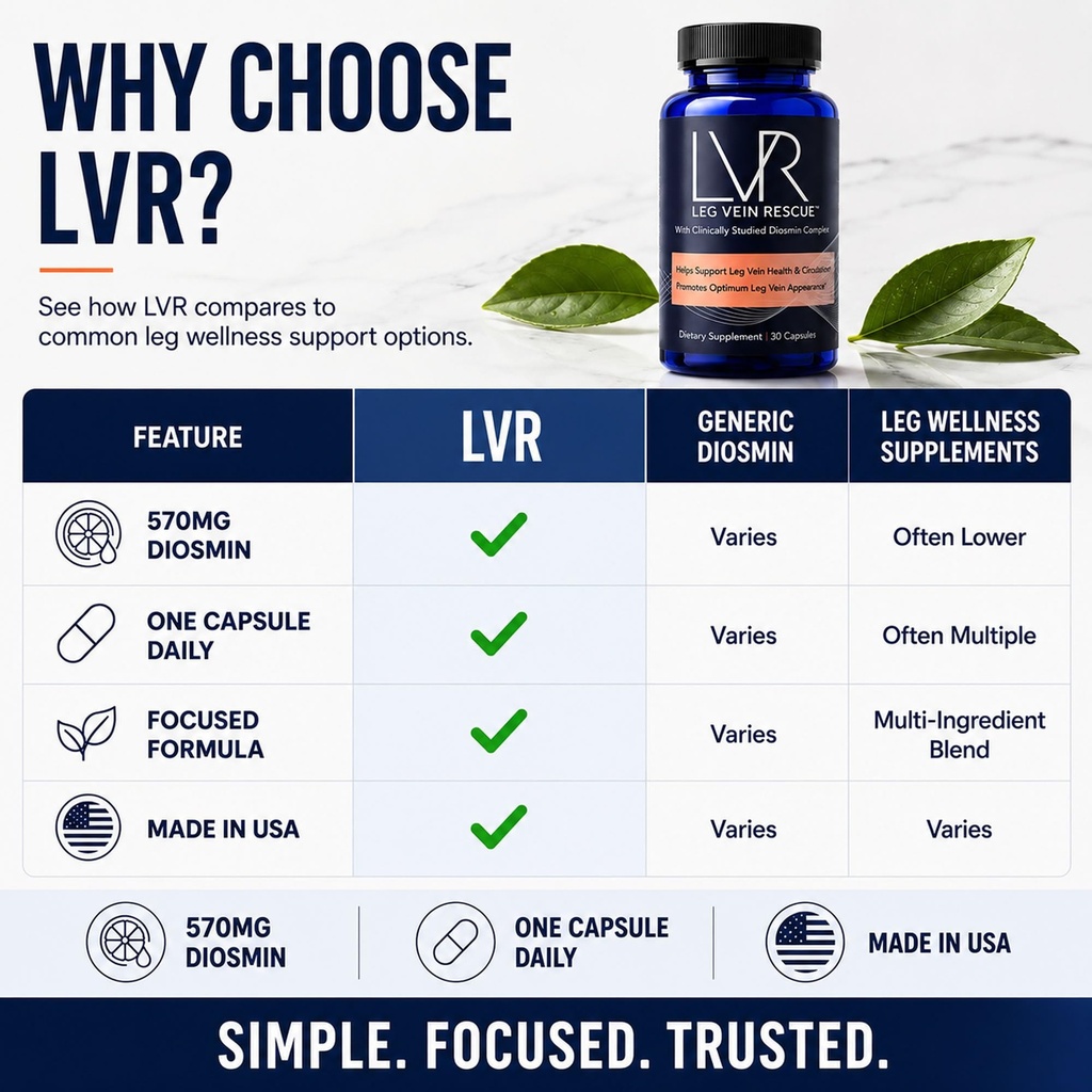 lvr-diosmin-supplement-570mg-leg-wellnes-5.jpg