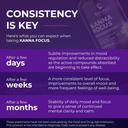 kannafocus-natural-kanna-extract-50mg-fe-5.jpg