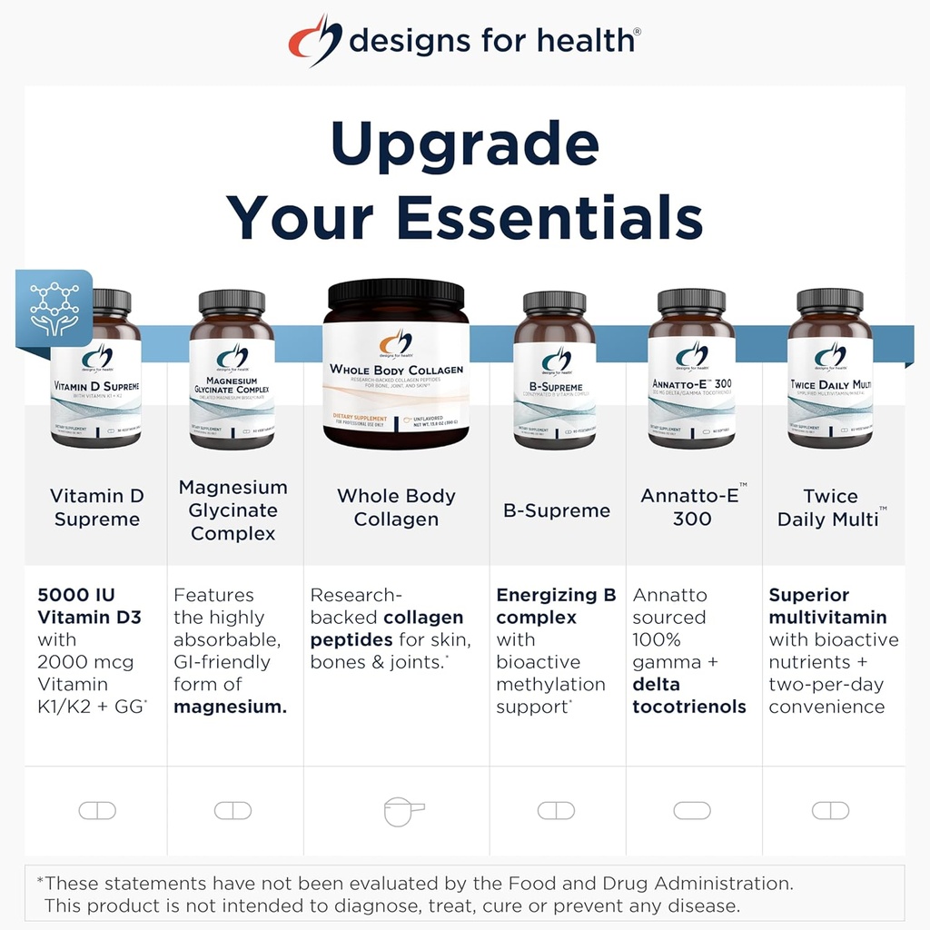 designs-for-health-probiophage-df---bact-5.jpg