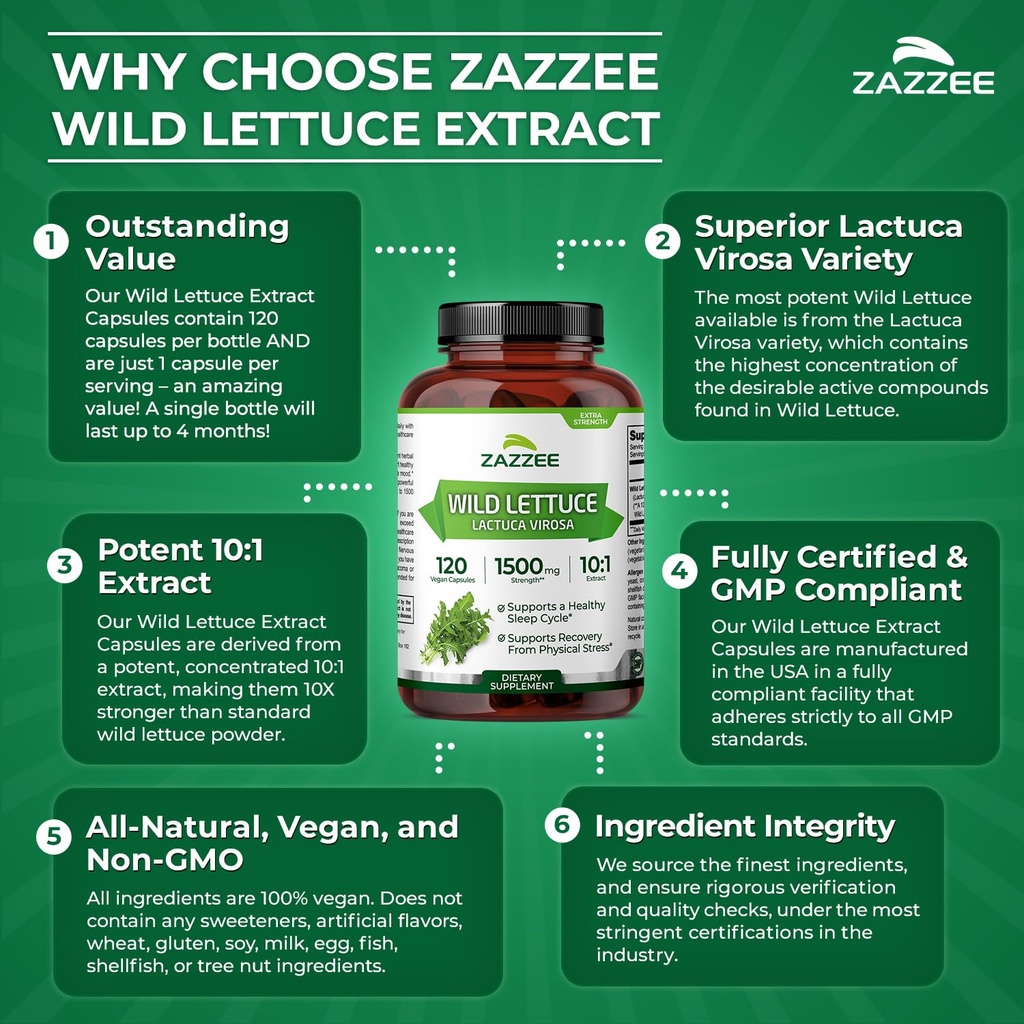 zazzee-extra-strength-wild-lettuce-10-1--5.jpg