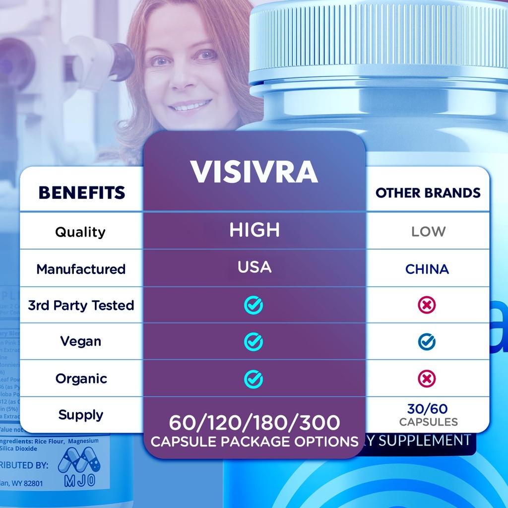 visivra-capsules-official-visivra-vision-3.jpg