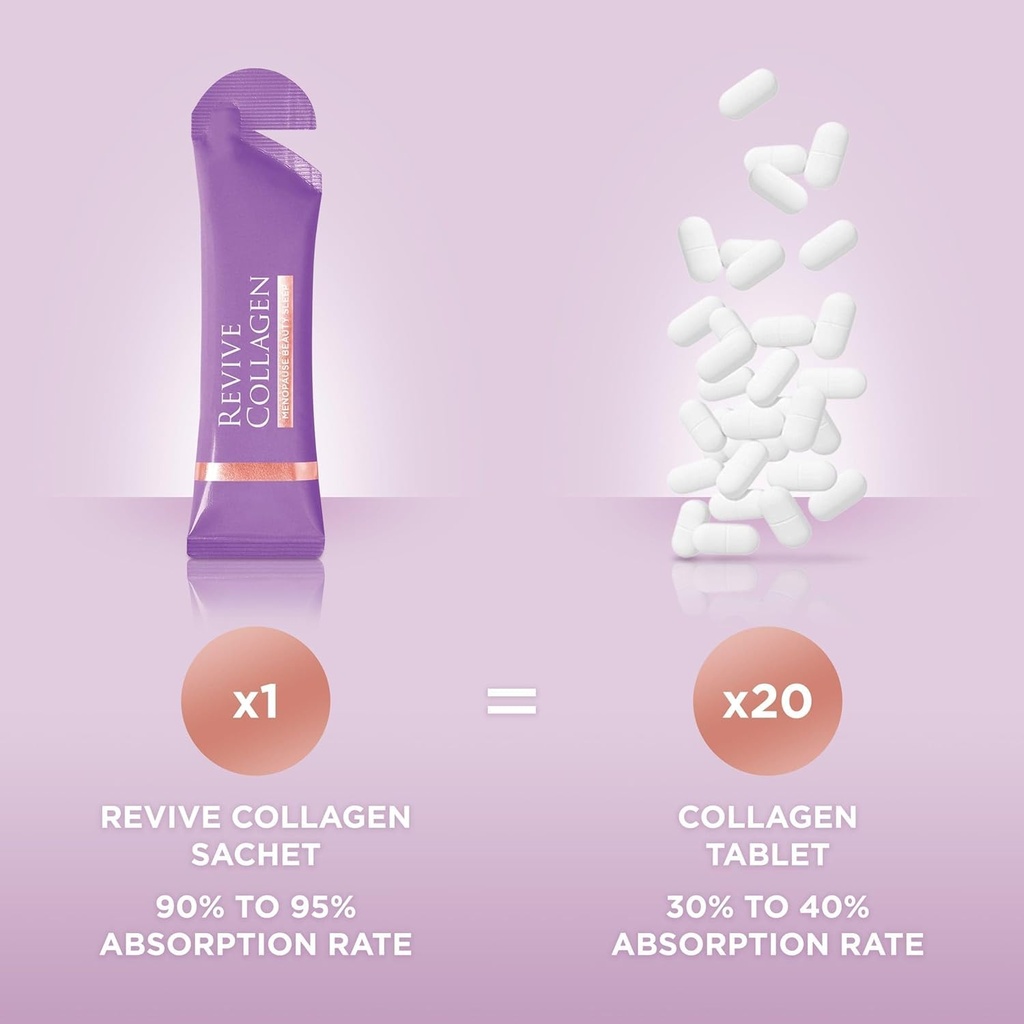 revive-collagen-menopause-beauty-sleep-7-4.jpg