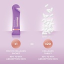 revive-collagen-menopause-beauty-sleep-7-4.jpg