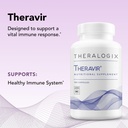 theralogix-theravir-immune-support-suppl-5.jpg