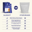 blueshift-sleep-powder-for-adults-lemon--5.jpg