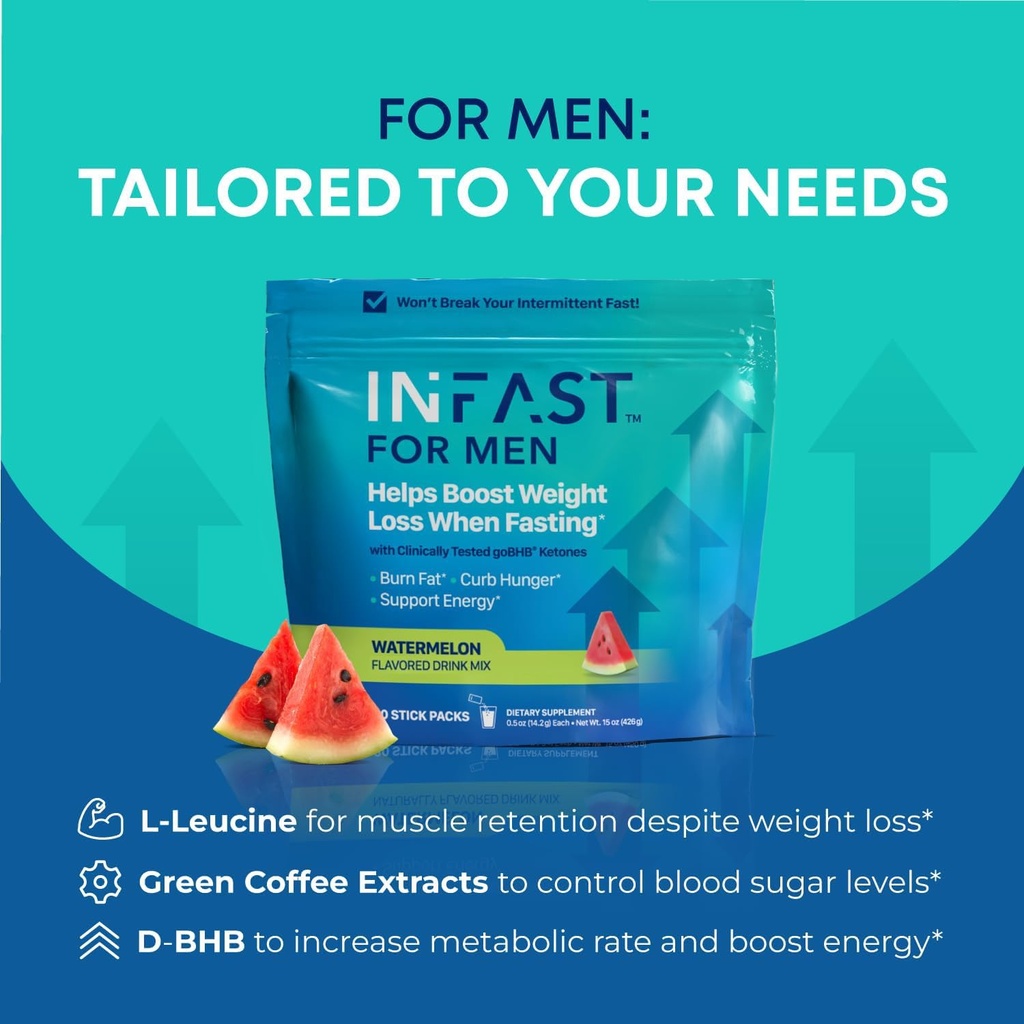 real-ketones-intermittent-fasting-drink--6.jpg