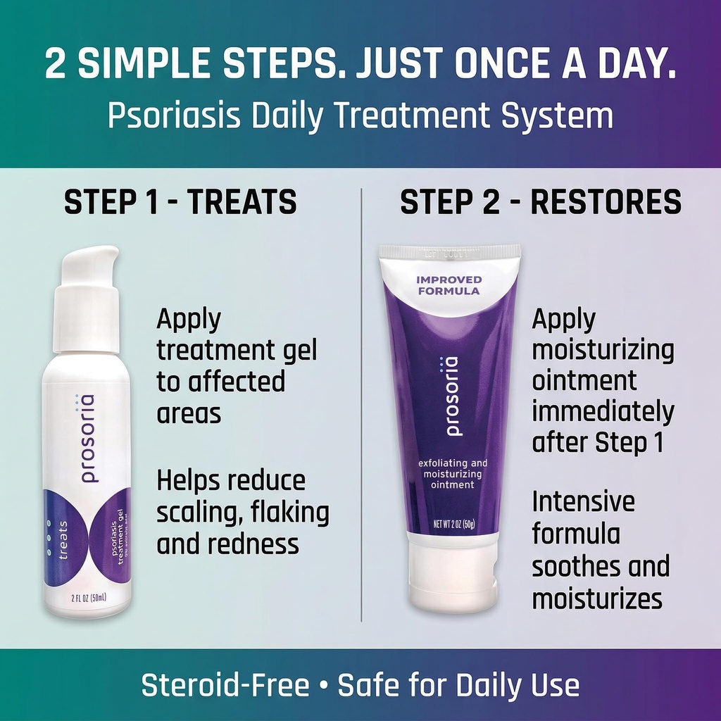 prosoria-treatment-system-single-kit-2oz-2.jpg