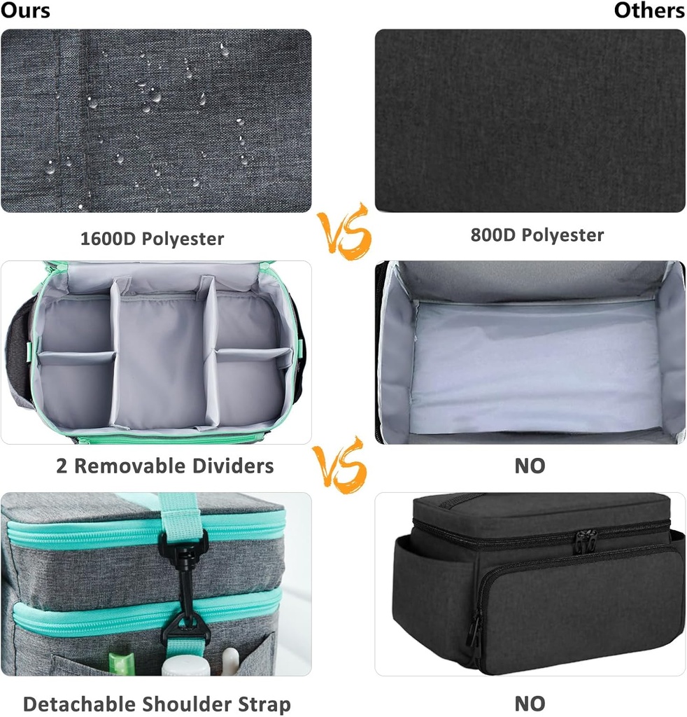 bagsfy-travel-medicine-bag-organizer-med-5.jpg