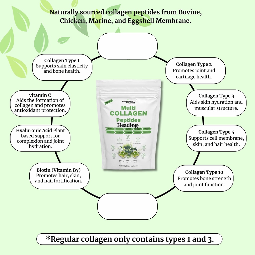 multi-collagen-peptides-powder-2-17lbs-t-2.jpg