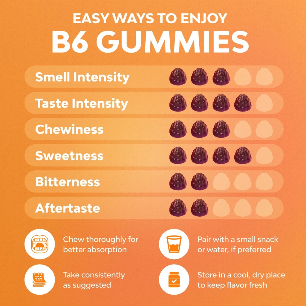 potent-vitamin-b6-gummies-for-adults-vit-3.jpg