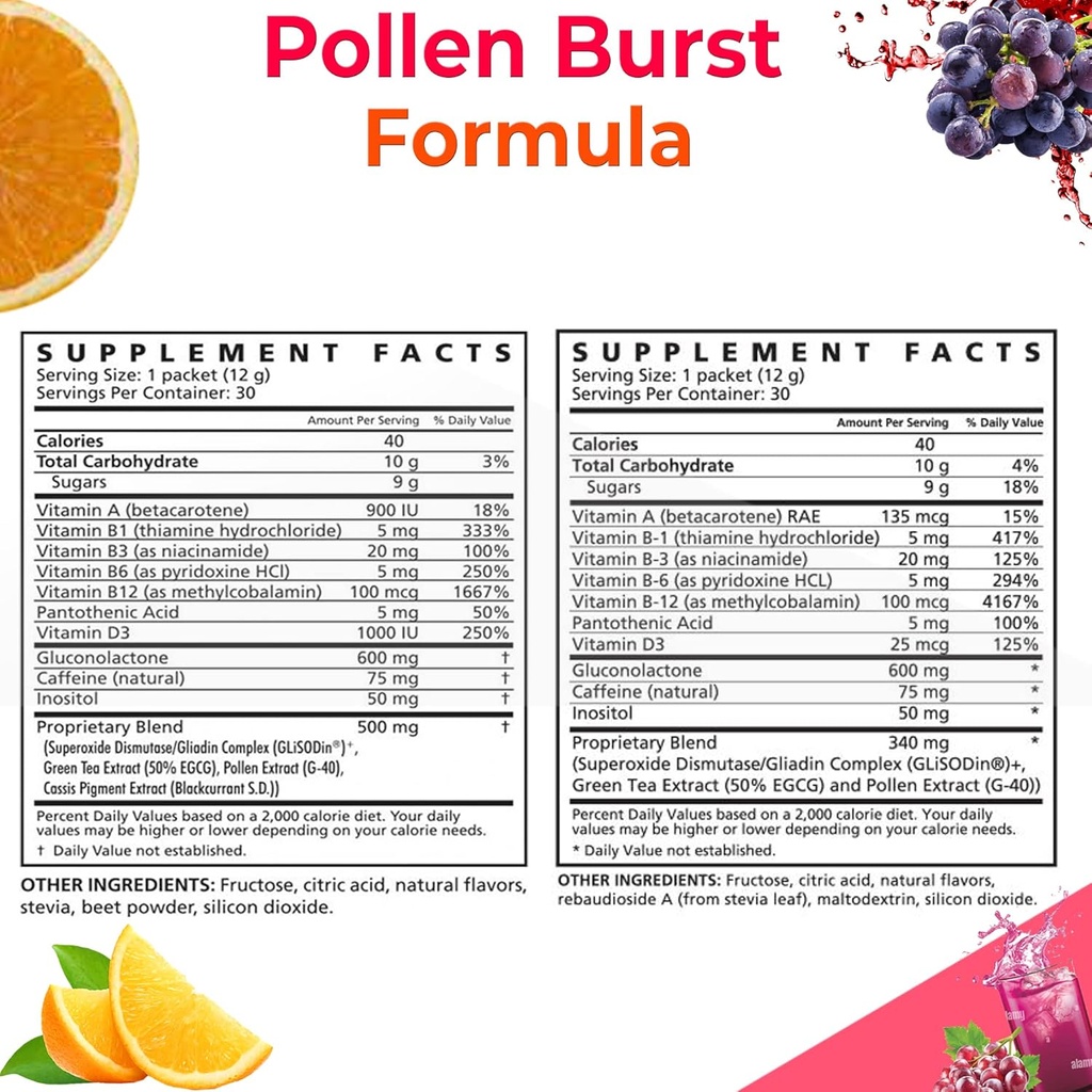 youngevity-pollen-burst-combo-2.jpg