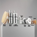 mens-gifts-sandalwood-beard-grooming-kit-2.jpg