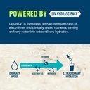 liquid-i-v-sugar-free-hydration-electrol-3.jpg