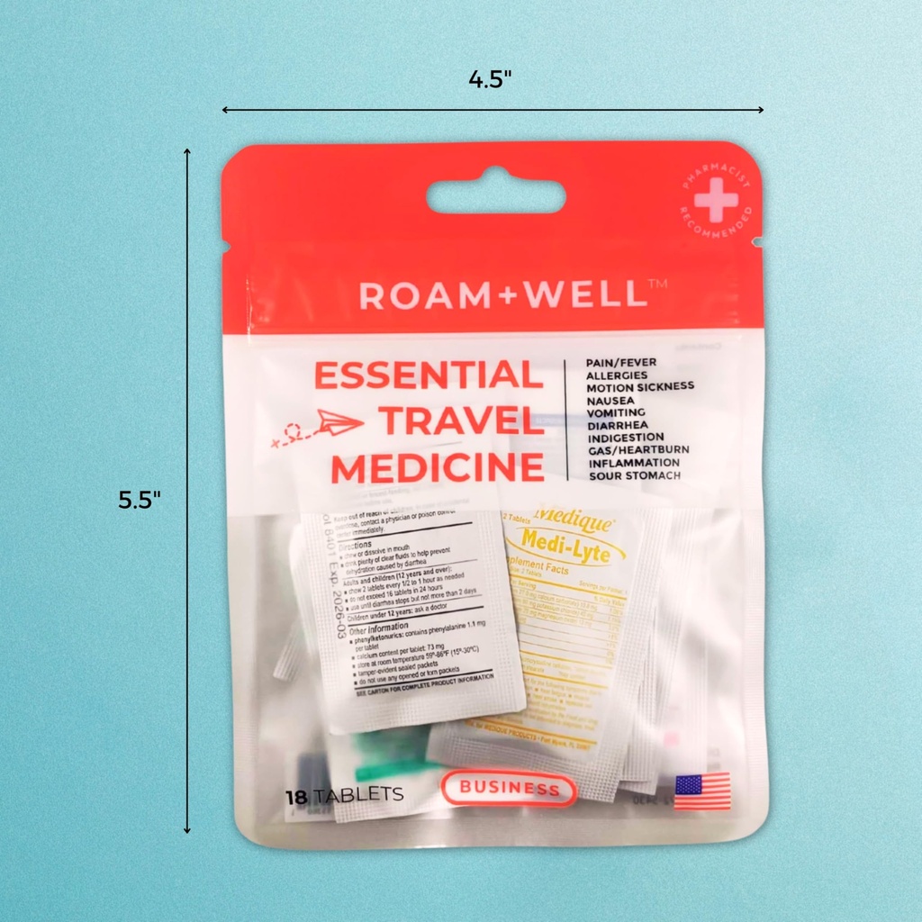 essential-travel-medicine-kit-otc-travel-4.jpg