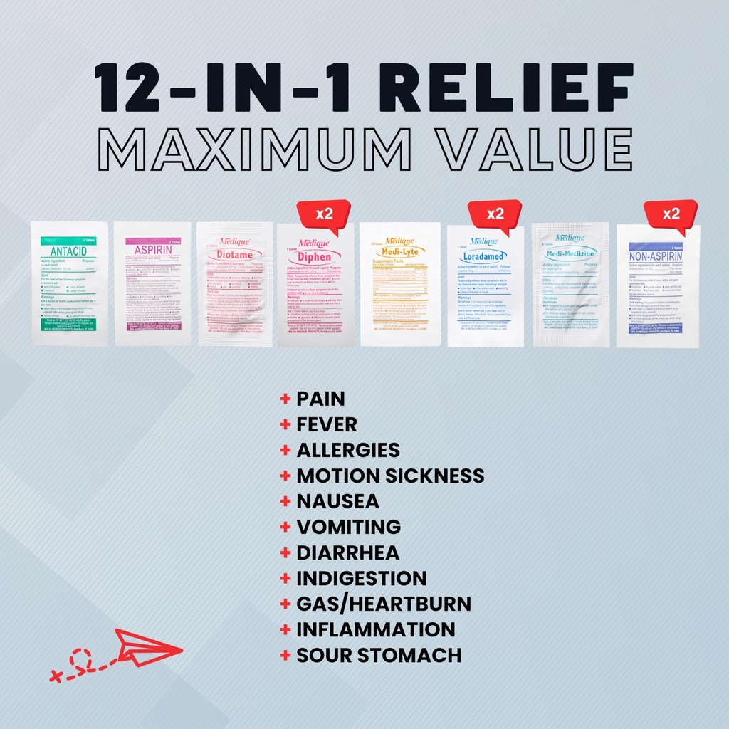 essential-travel-medicine-kit-otc-travel-3.jpg