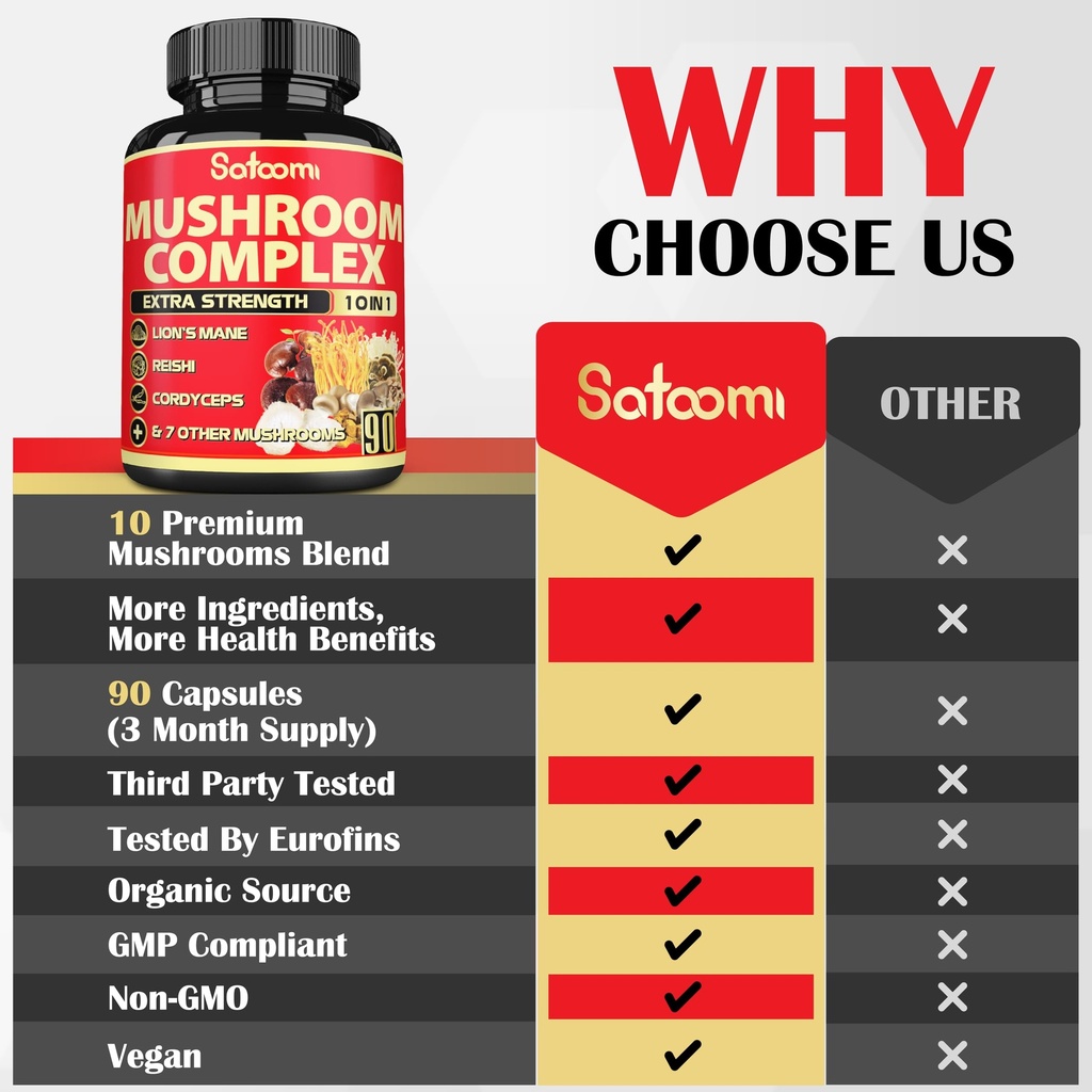 satoomi-10in1-mushroom-supplement-comple-3.jpg