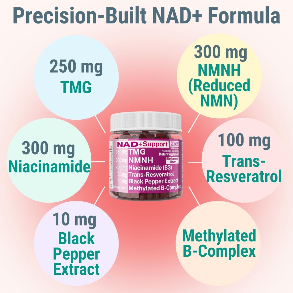 shizam-nmn-nmnh-nad-gummies-nad-suppleme-2.jpg