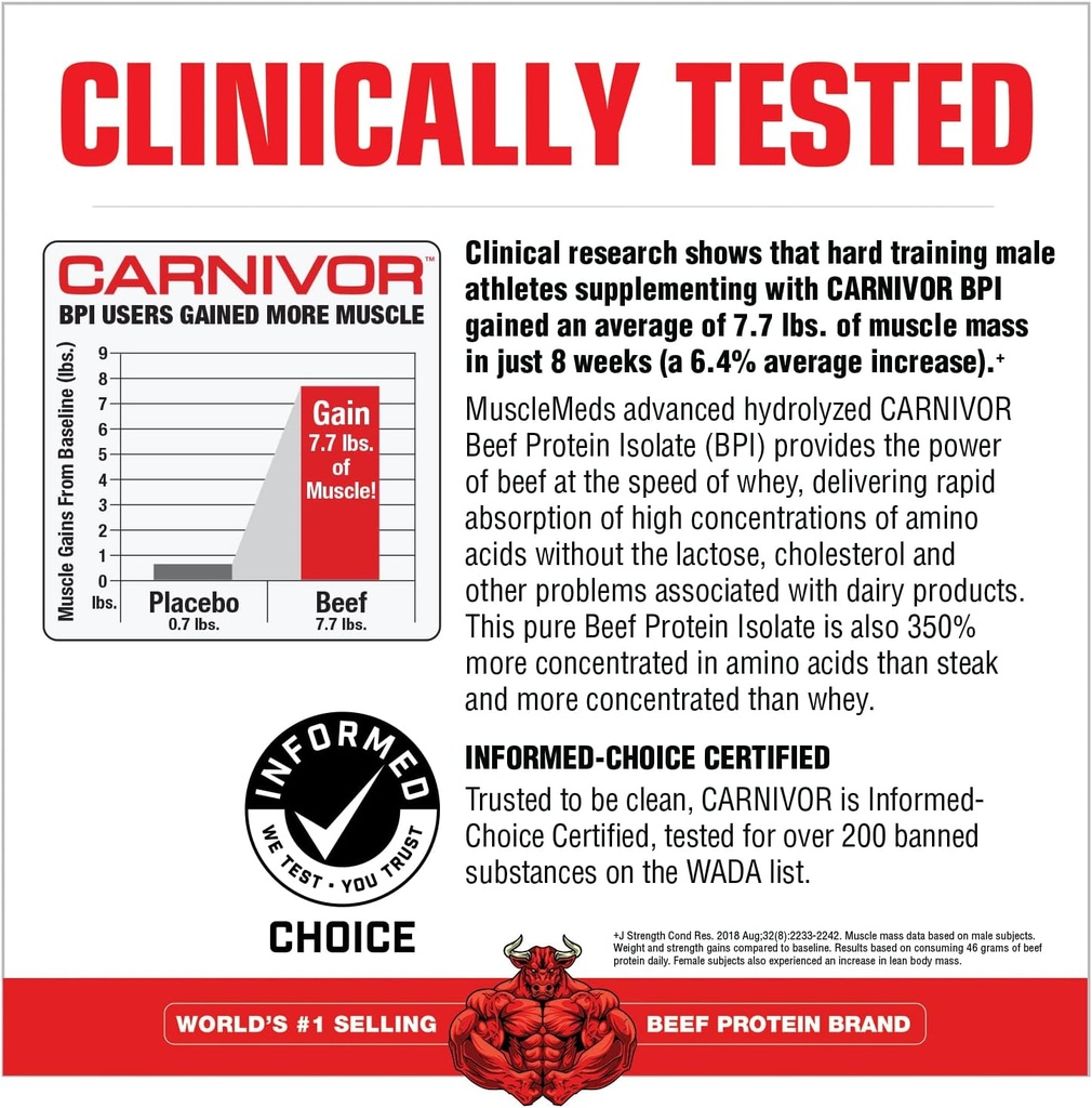 musclemeds-carnivor-light-brown-vanilla--4.jpg