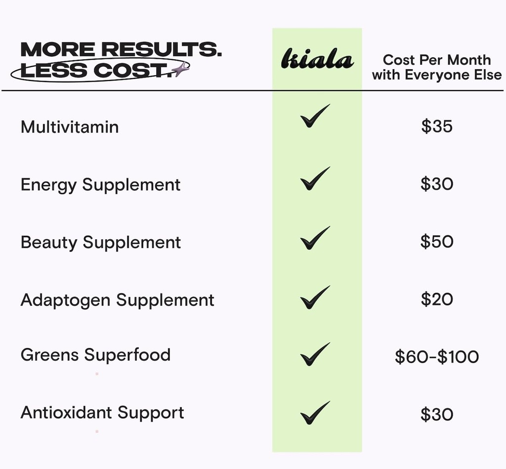 super-greens-organic-greens-powder-spiru-6.jpg