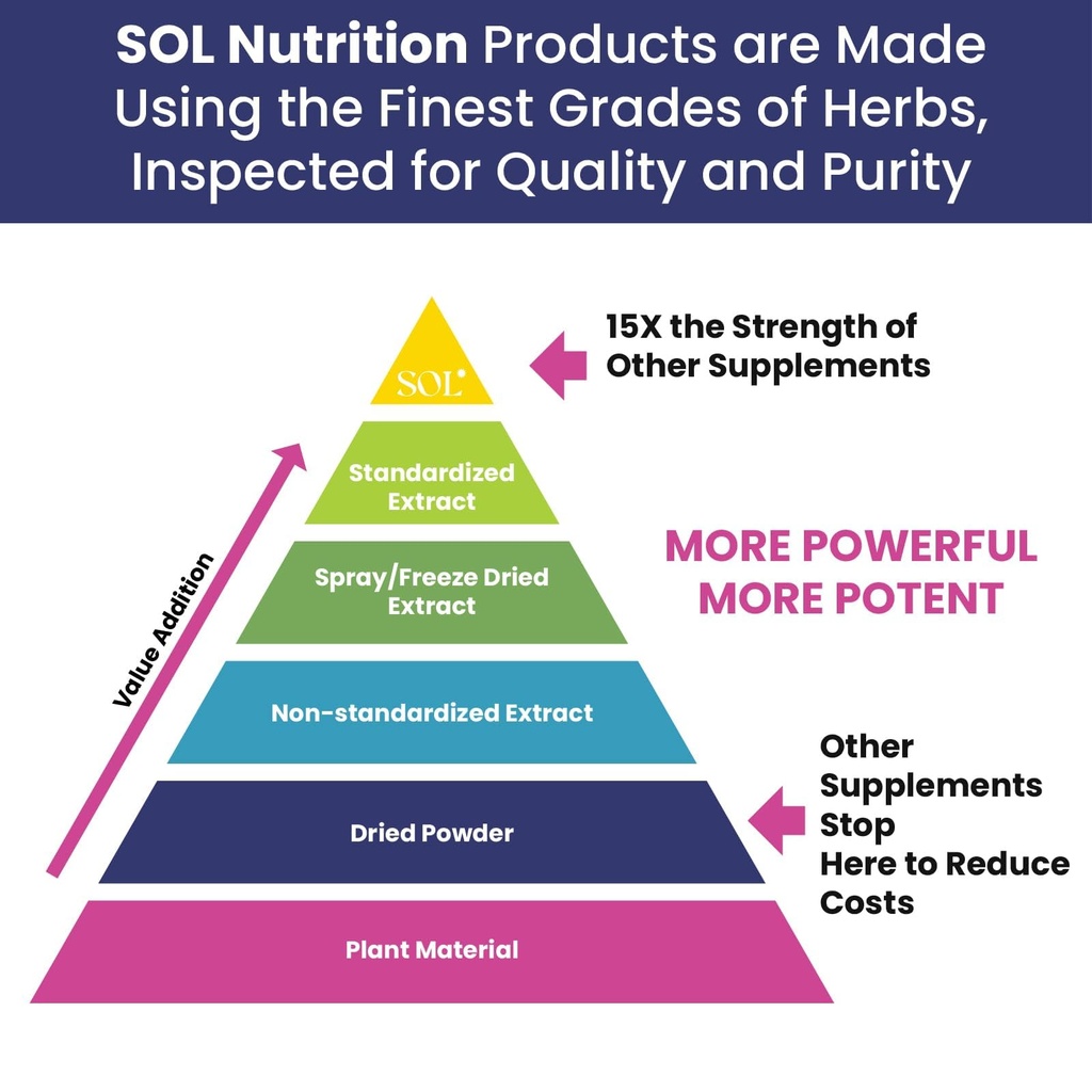 immune-defense-supplement-clears-allerge-5.jpg