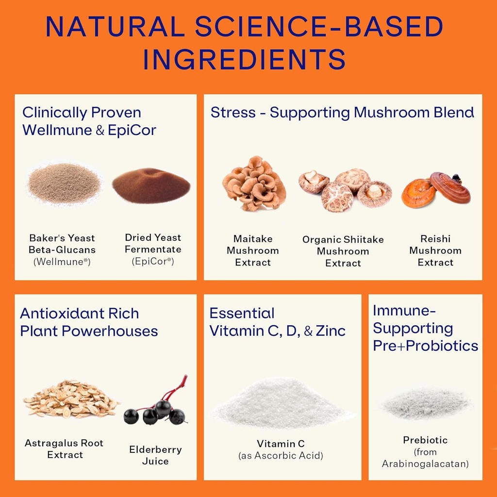 blueshift-immune-ultra---5-in-1-immune-s-4.jpg