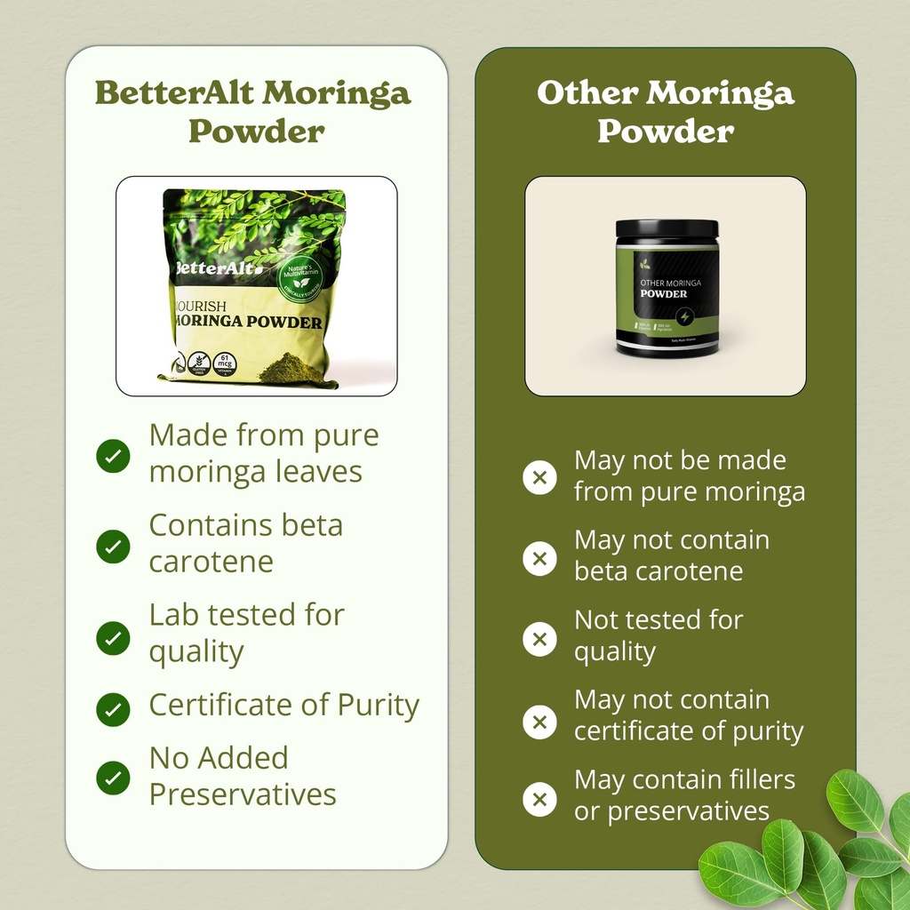 better-alt-organic-moringa-powder-usda-c-6.jpg