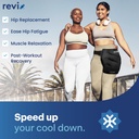 revix-extra-large-hip-ice-pack-wrap-afte-6.jpg