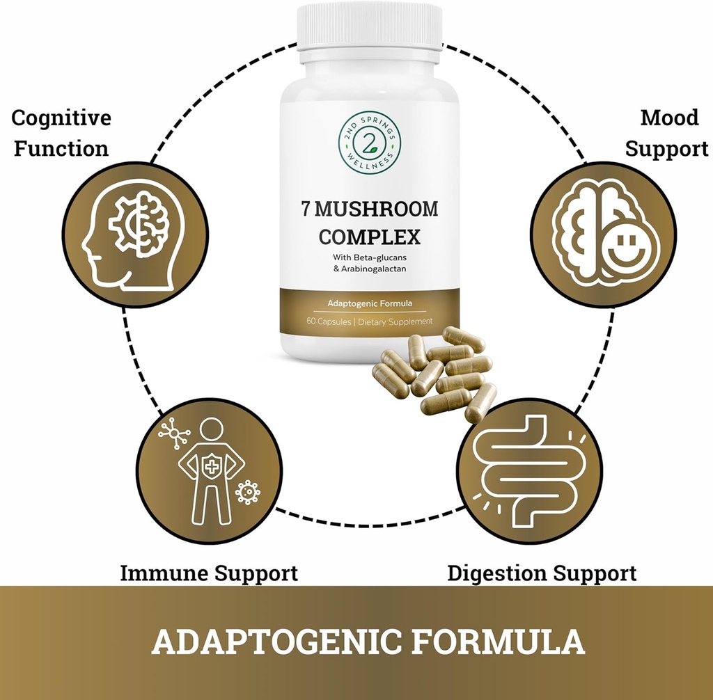 feminine-vitality-bundle---7-mushroom-co-4.jpg