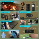 survival-kit-gifts-for-fathers-day-men-w-81NcrZ9fmoL.jpg