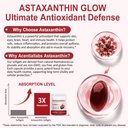 fanshi-2-pcs-astaxanthin-12mg-softgels-1-71SlNfeJqpL.jpg