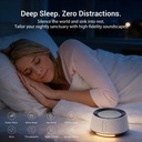 white-noise-sound-machine-with-20-soothi-71nnYSdgoIL.jpg
