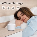 mini-portable-sound-white-noise-machine--61H07toKNNL.jpg