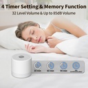 sound-machine-mini-white-noise-machine-w-61N5r2+I1GL.jpg