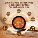 portable-sound-machine-white-noise-machi-711dJJ+H-pL.jpg