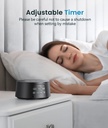 dreamegg-white-noise-machine-sound-machi-61xjB9uvfCL.jpg