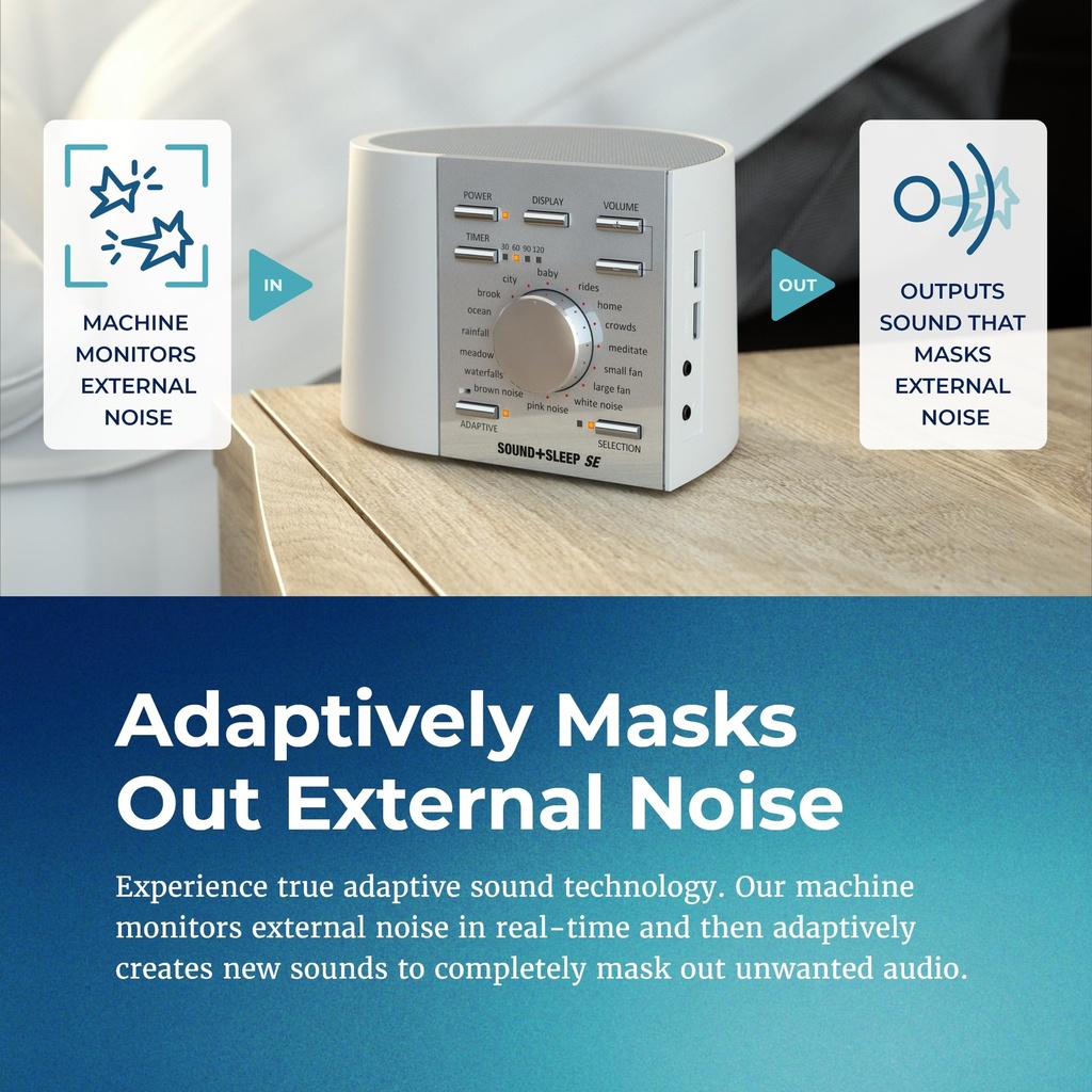 adaptive-sound-technologies-sound-sleep--819P6quQ5iL.jpg