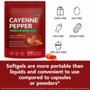 2-pack-cayenne-pepper-softgels-supplemen-71MVlpim3NL.jpg