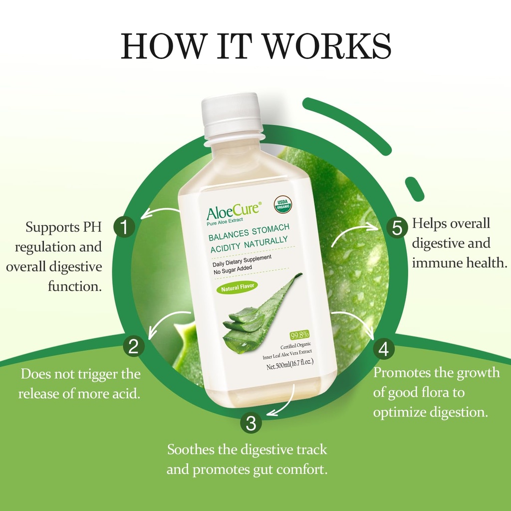 aloecure-organic-aloe-vera-juice-aloe-ca-71OlwY8TYFL.jpg
