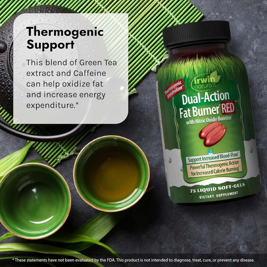 irwin-naturals-dual-action-fat-burner-re-6.jpg