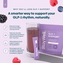 glp-1-supplement-glp-1-booster-drink-mix-71uxtbvOhYL.jpg