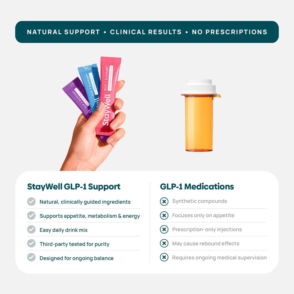 glp-1-supplement-natural-glp-1-productio-61fGNen00RL.jpg