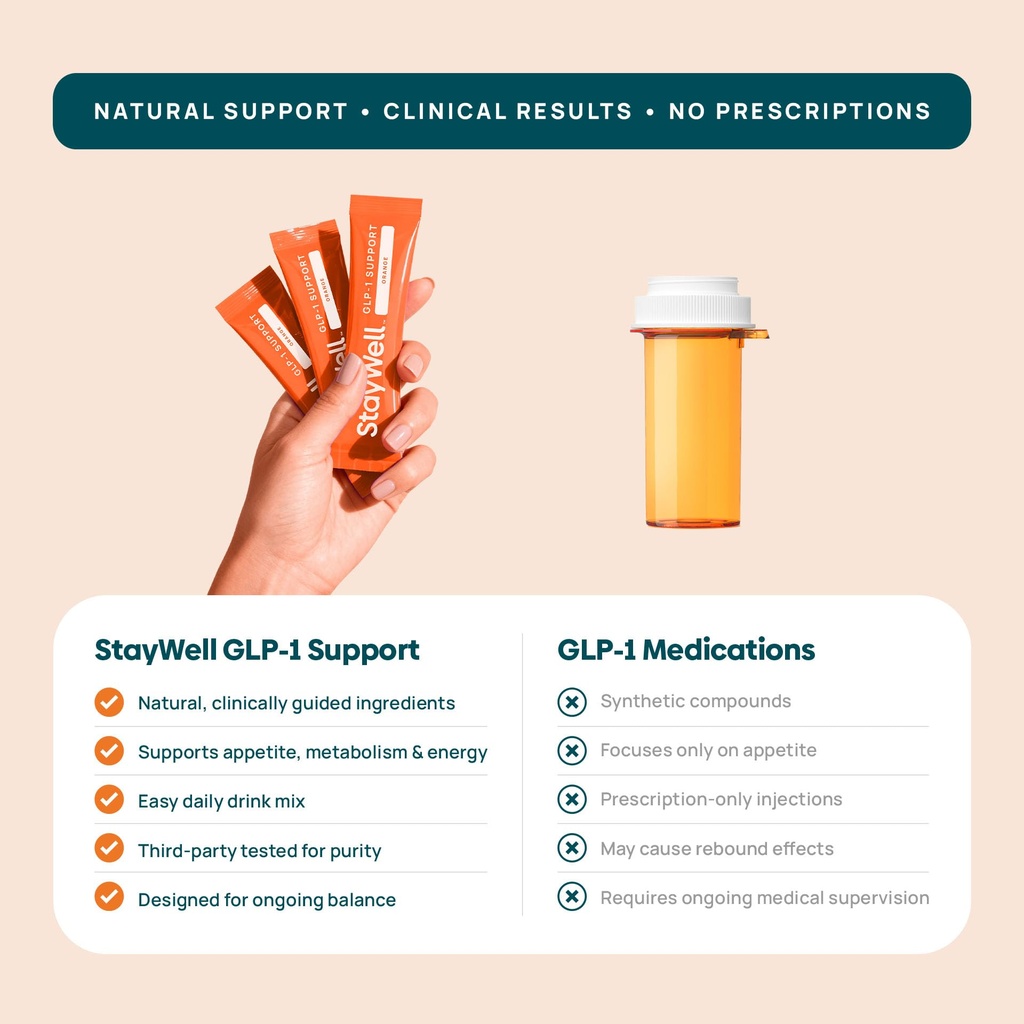 glp-1-supplement-natural-glp-1-productio-71IZMYKiaHL.jpg