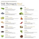 ignite-thermogenic-fat-burner-nootropic--81IFfYR18bL.jpg