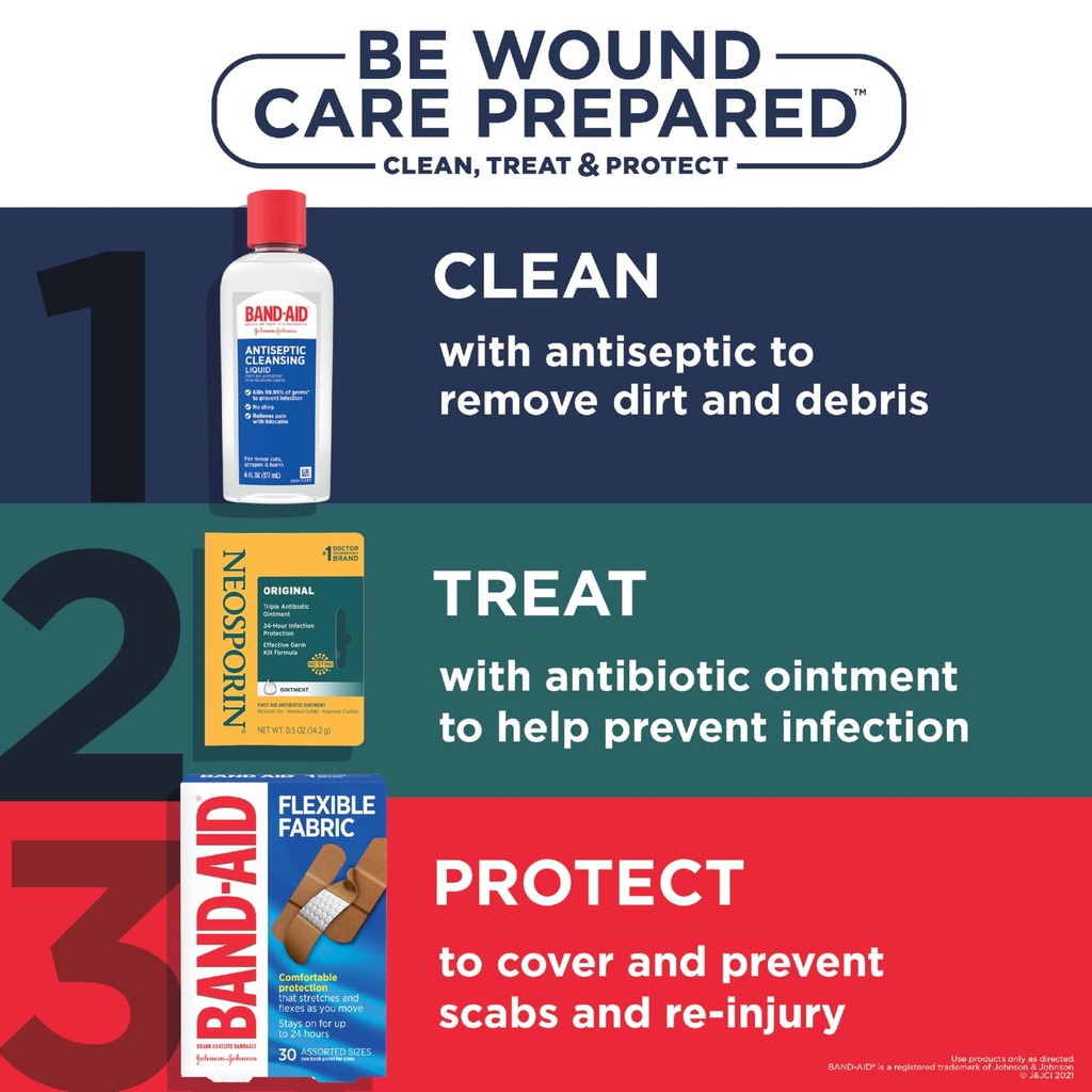 neosporin-original-triple-antibiotic-oin-81+xYySUF0L.jpg
