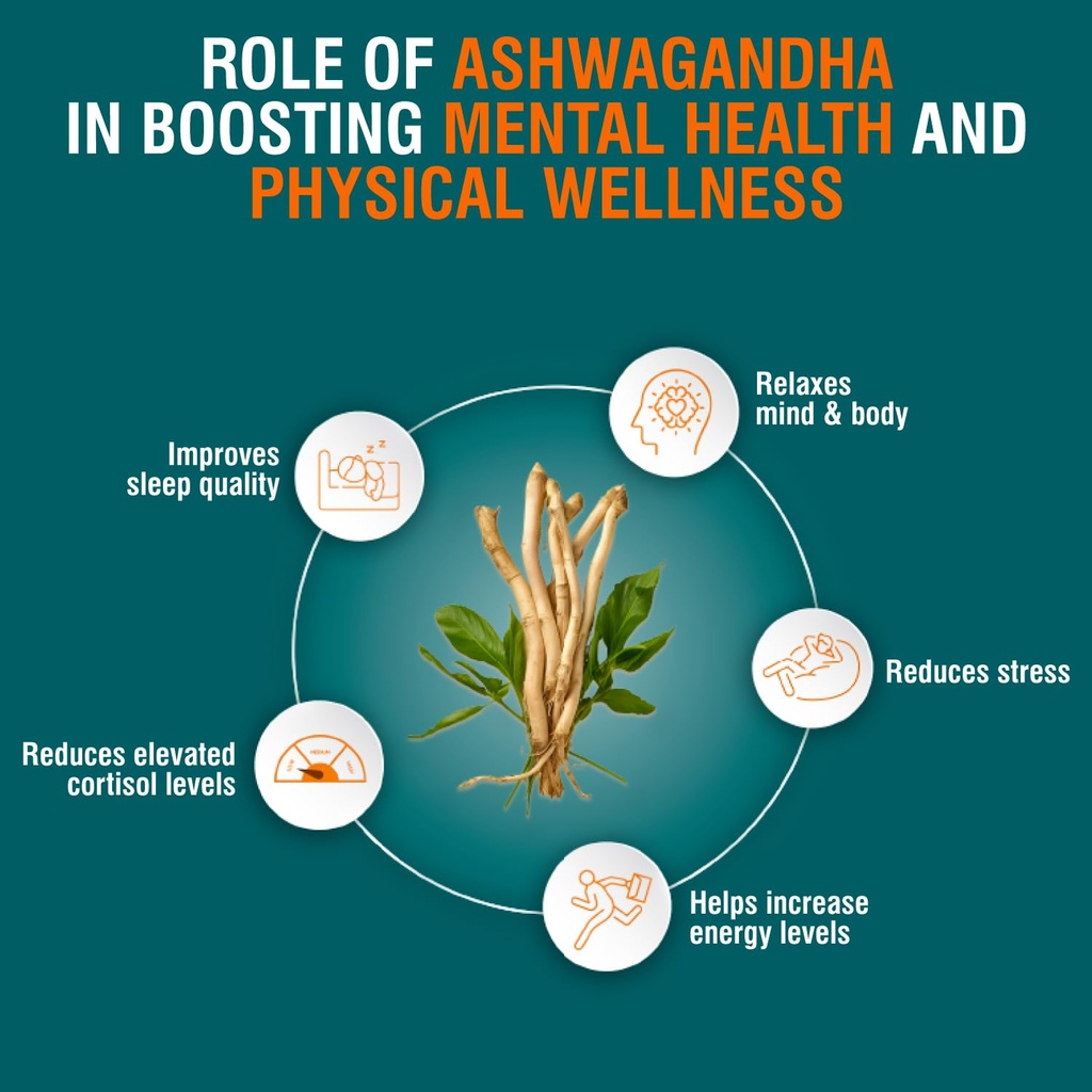 himalaya-ashwagandha-100-pure-ashwagandh-714AVL7uEuL.jpg