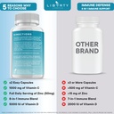 8-in-1-immune-defense-support-immunity-v-81FqY5Z01hL.jpg
